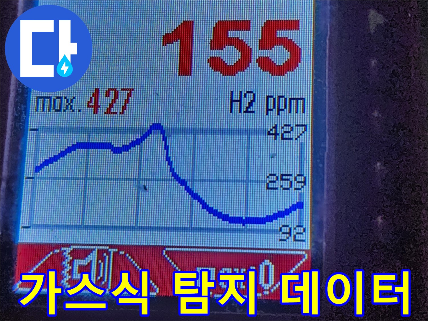 광진구 누수탐지 - 최첨단 누수 탐지 장비를 사용하여 누수 지점을 정확하게 찾아내는 모습